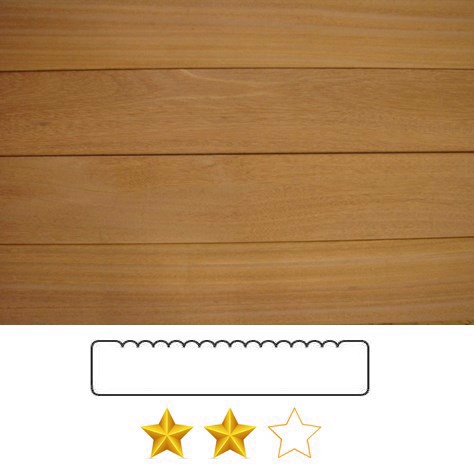 Bangkirai FSC® 21 x 145mm glat/små riller